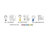 Copper Ring Fork Type Terminals/ Lugs (Insulated/Non Insulated)