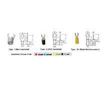 Copper Ring Fork Type Terminals/ Lugs (Insulated/Non Insulated)