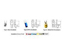 Copper Rectangular Fork Type Terminals/ Lugs (Insulated/Non Insulated)