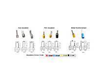 Copper Pin Type Terminals/ Lugs (Insulated/Non Insulated)